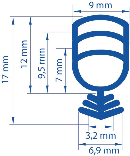 Kaderprofiel universeal